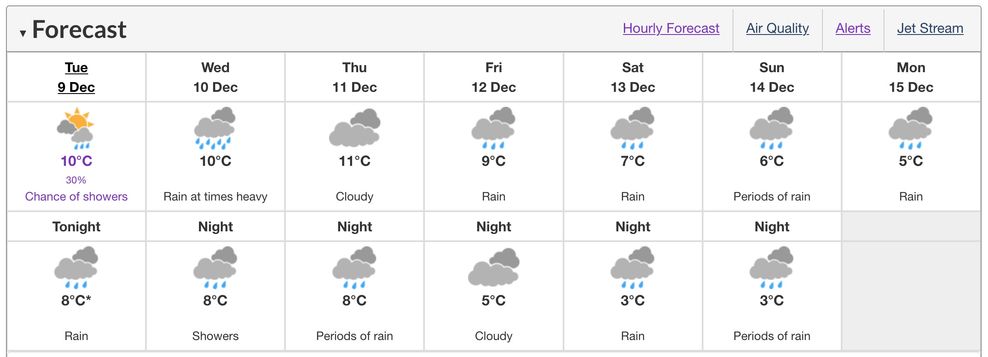 atmospheric river vancouver